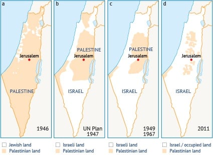 Palestinian loss of land, 1946 – 2011. Source: Fanack after AMEU, 2013