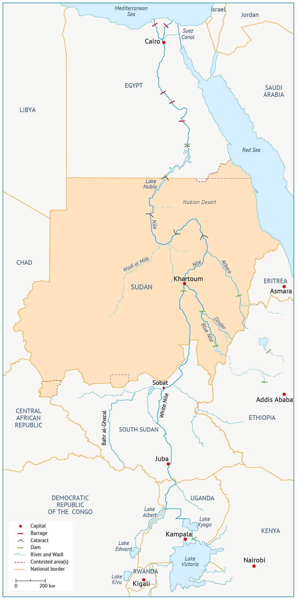 نهر النيل - موارد المياه المشتركة في السودان