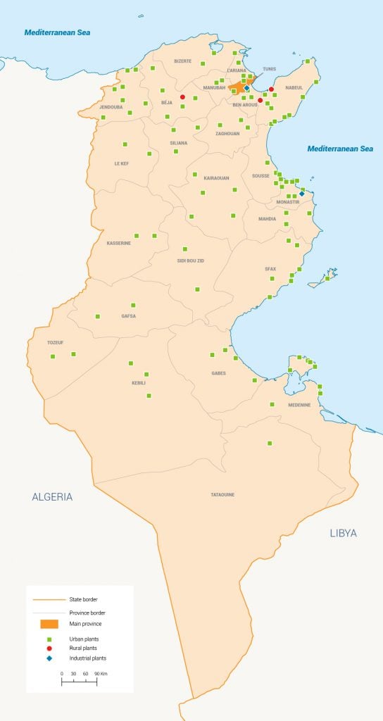 treatment plants tunisia