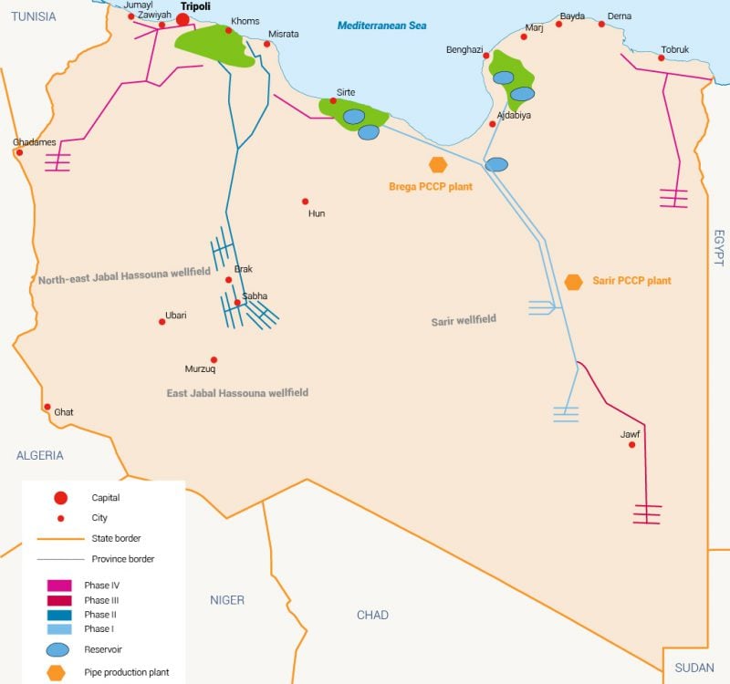 Tazerbo Wellfield libya Water infrastructure in Libya
