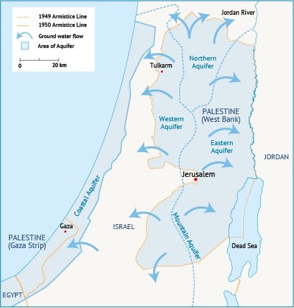 المياه الجوفيه في فلسطين - المياه الجوفية في الشرق الأوسط