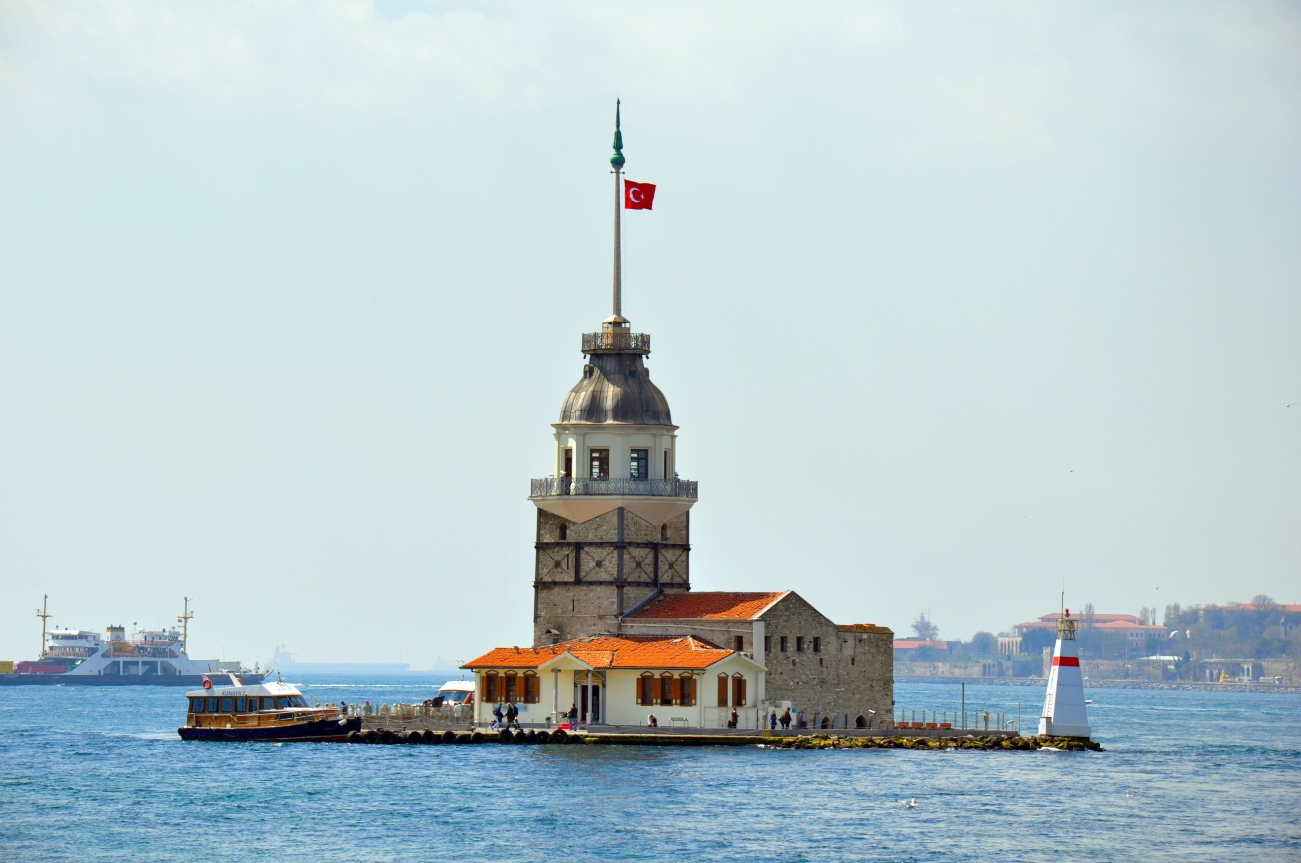 Turkey Water Report - Fanack Water