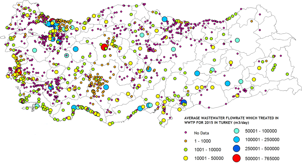 wastewater treatment plants in Turkey