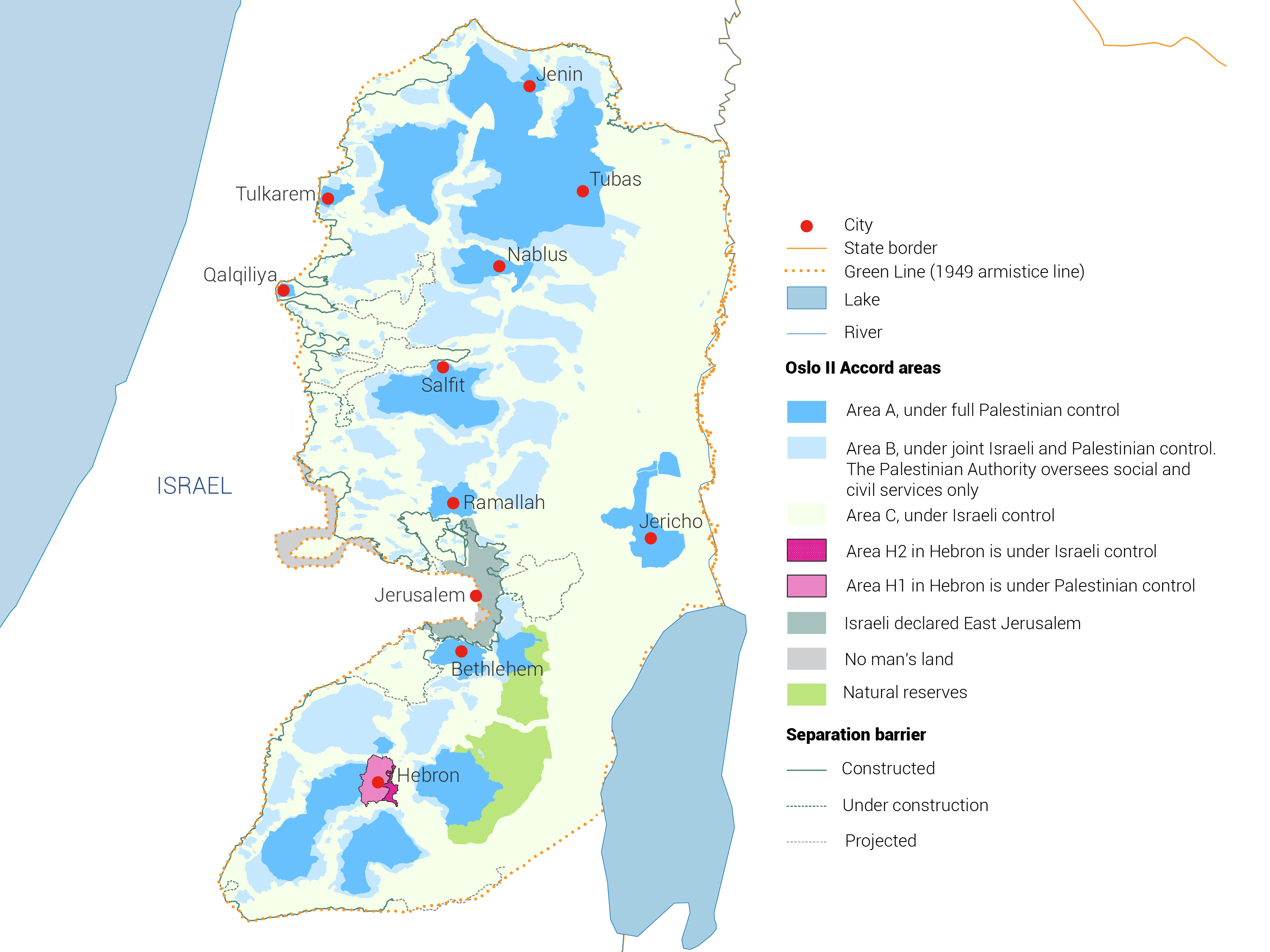 The West Bank - Palestine Israel water