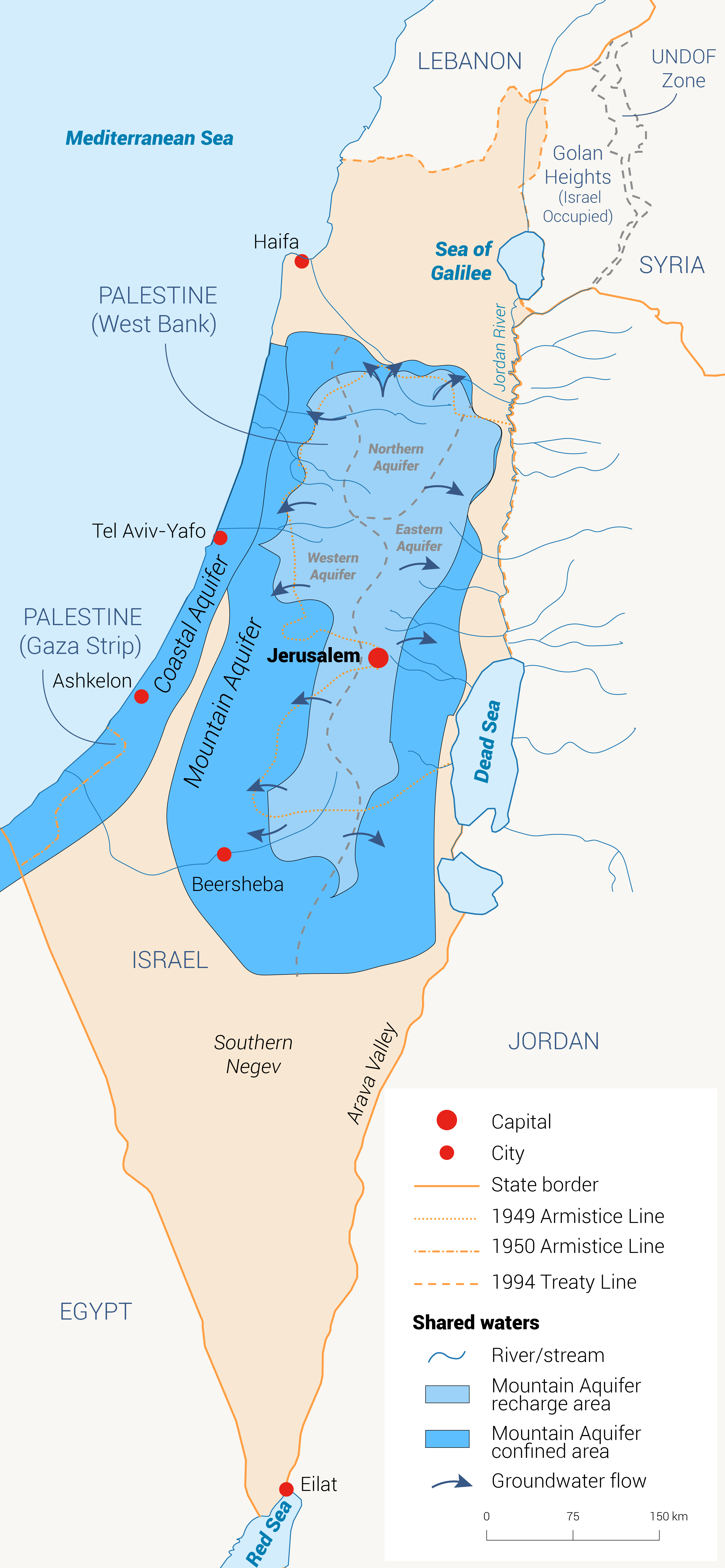 موارد المياه المشتركة في إسرائيل