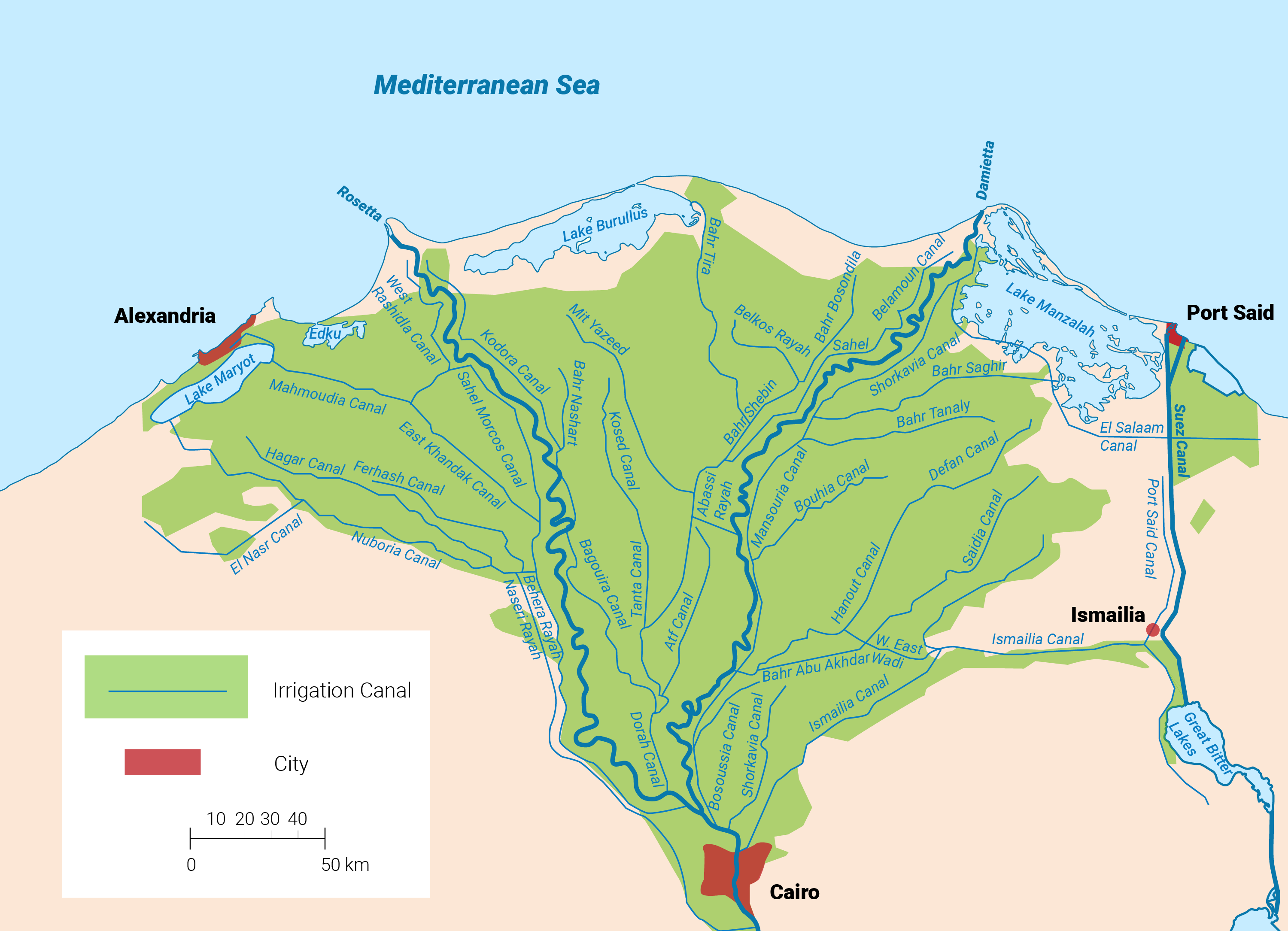 Nile Delta - Water Infrastructure in Egypt