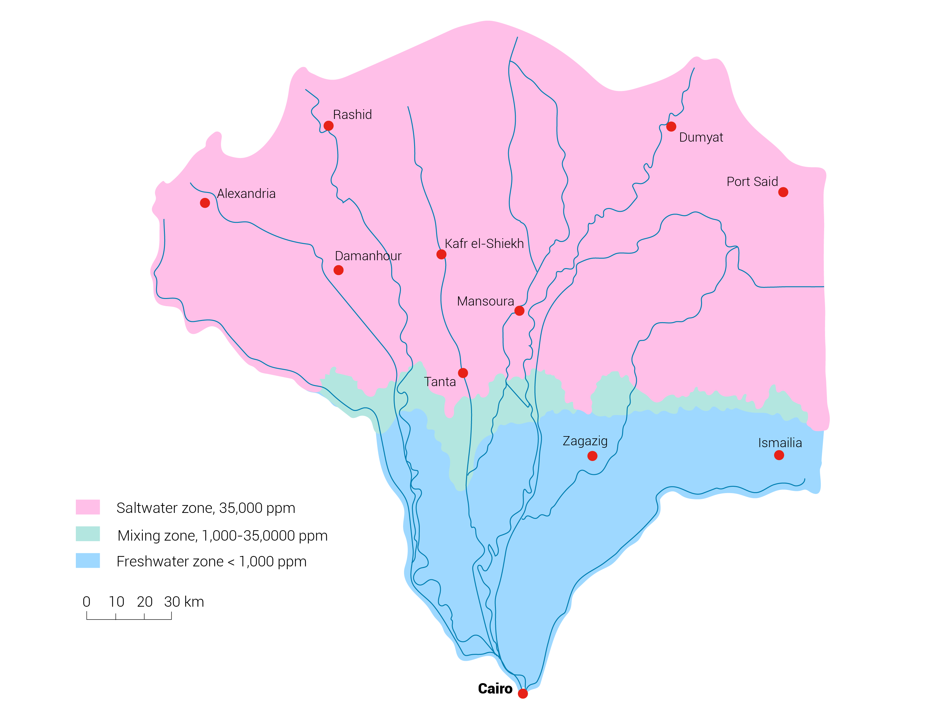 Nile Delta aquifer